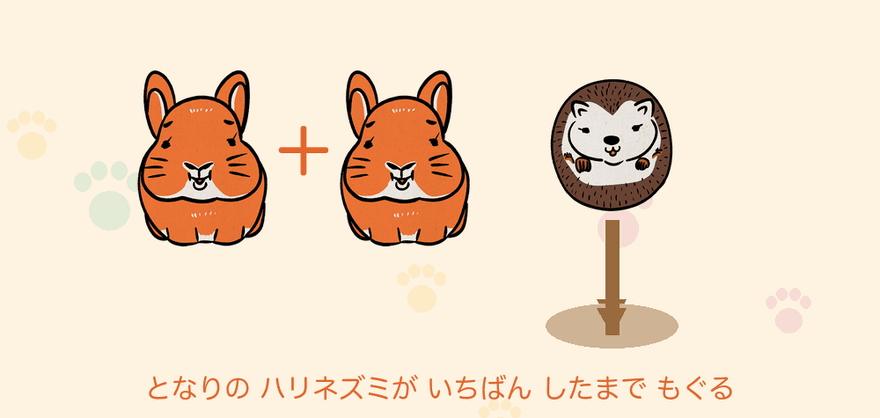 ② もぐりこみの発動シーン