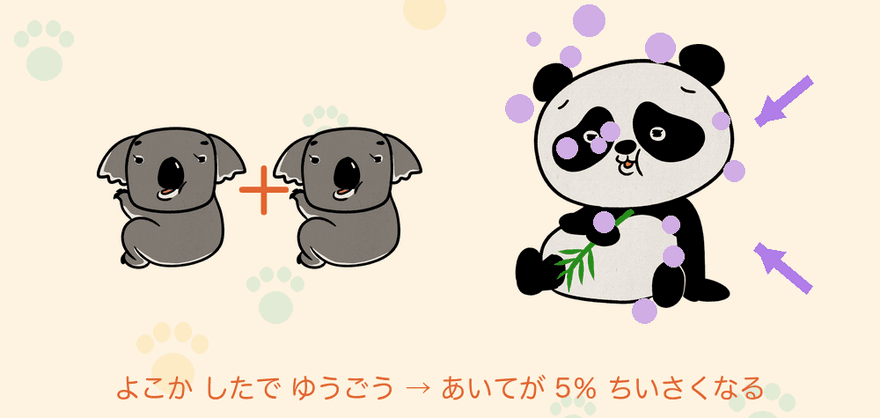 ④ ユーカリのもうどくの発動シーン