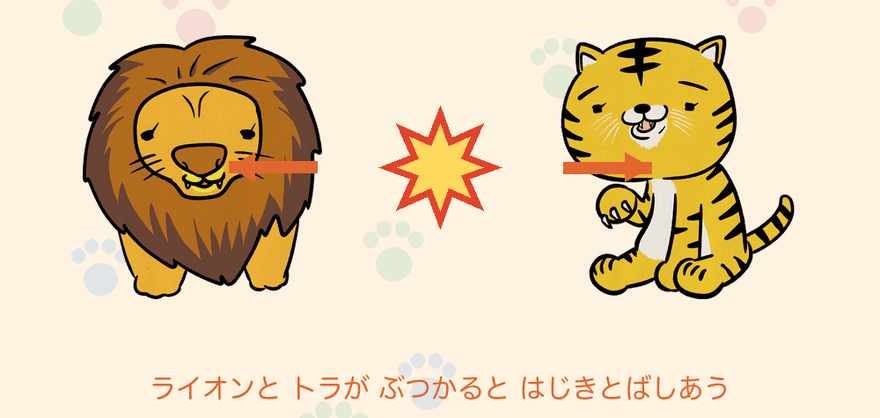 ⑥ ライバルたいけつの発動シーン